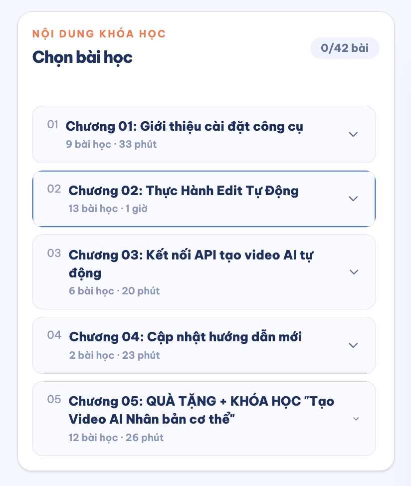 Danh sách chương và bài học được sắp xếp theo lộ trình rõ ràng